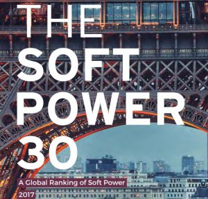 La France en tête de l’Index Soft Power de l’université de South California