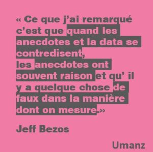 Les anecdotes